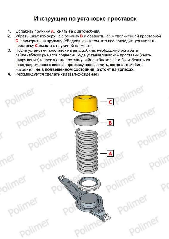 Проставки увеличения клиренса задних пружин увеличенные на  мм 161501130 Полимер