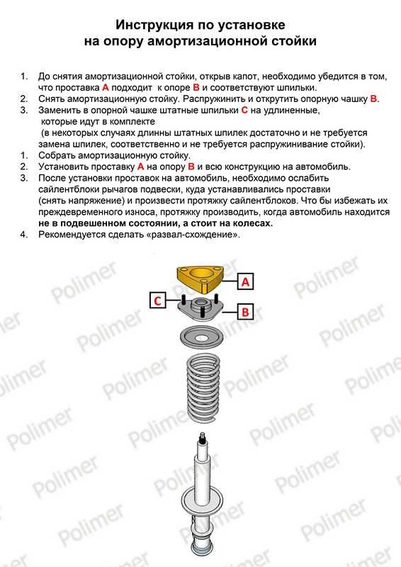 Проставки увеличения клиренса передних стоек АБС пластик 15 мм 191502015abs Полимер