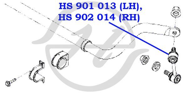 Тяга стабилизатора передней подвески, правая SORENTO (JC) 2004- hs902014 Hanse