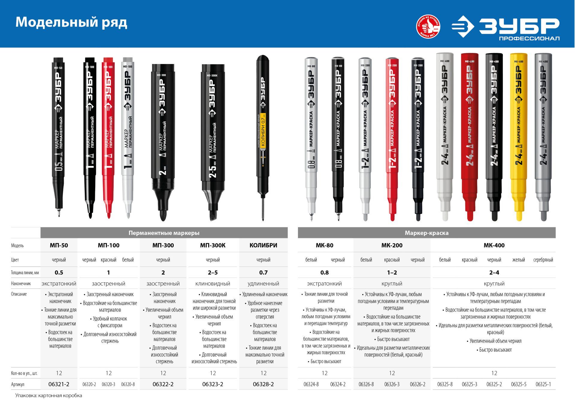 МК-750 красный, маркер-краска, круглый наконечник, ЗУБР 063253 Зубр