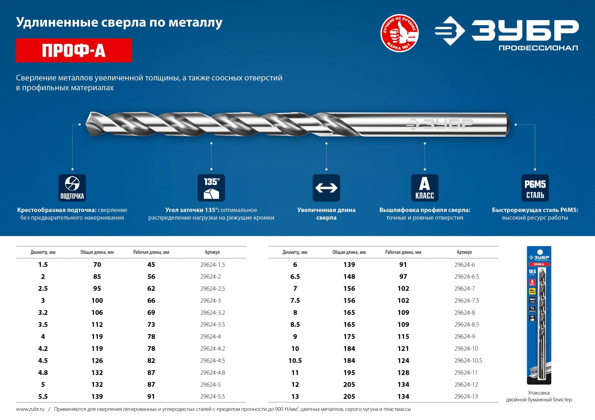 Сверло удлиненное по металлу ПРОФ-А Р6М5; класс А 8*85мм 296242 Зубр