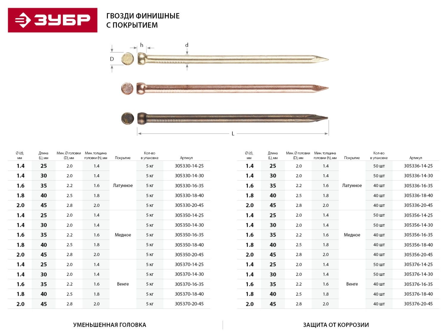 ЗУБР 30 x 1.4 мм, 50 шт, венге финишные гвозди, Профессионал (305376-14-30) 3053761430 Зубр