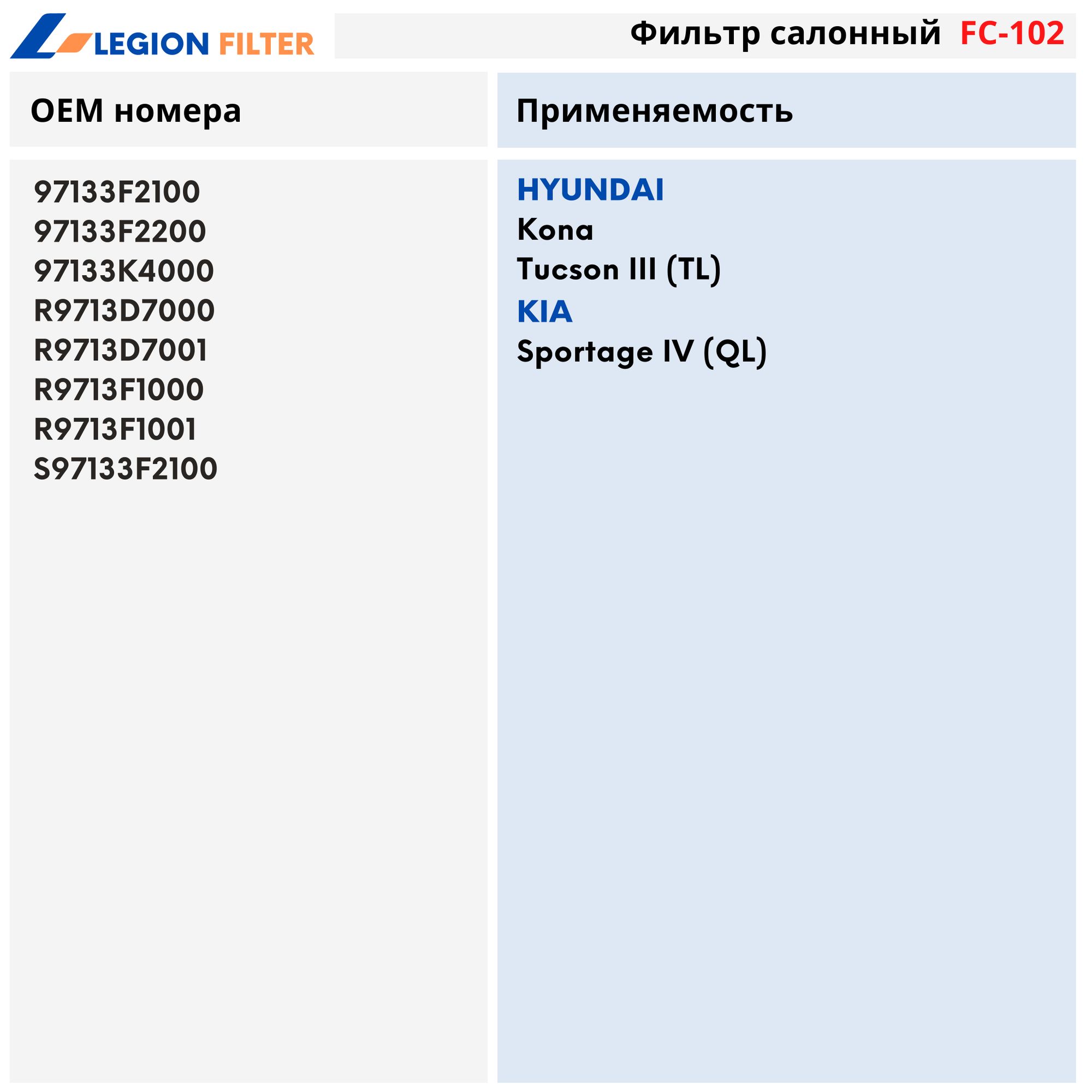 Фильтр салонный HYUNDAI/KIA (Применяемость на фото) fc102 Legion