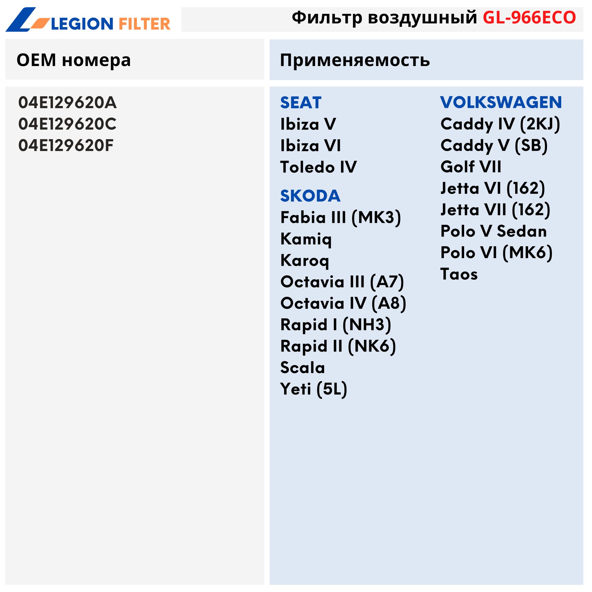 Фильтр воздушный ЭКО SEAT/SKODA/VW (OEM:04E129620A) gl966eco Legion