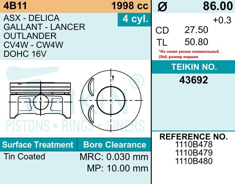 Поршни 43692025 Teikin