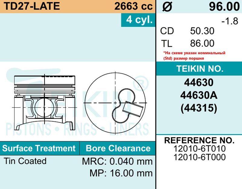 Поршни кт шт 44630STD Teikin