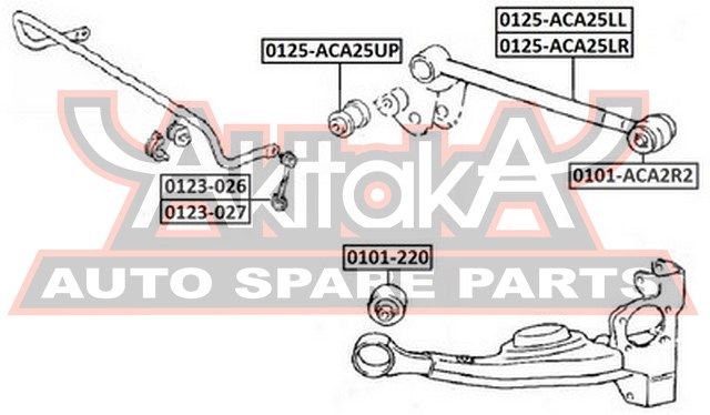 Тяга стабилизатора задняя правая 0123026 Akitaka