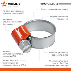 Хомуты 16-25/11,7мм, червячные PRO, усиленные, W1(оцинк.), комплект 2 шт. (AHC-SK-08) ahcsk08 Airline