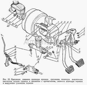 Шланг цилиндра сцепления для автомобиля газель кит