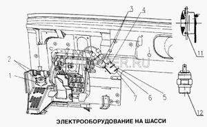 Р Р С С Р Р  ABS HOWO T5G CNHTC Wabco wg9160710522 Howo