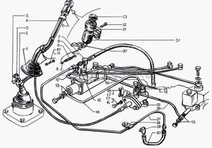Пружина 151772206 Краз