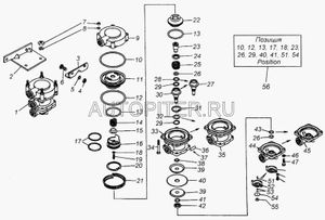 Р/к клапана двухпроводног 1003522010 Камаз