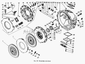 Диск сцепления нажимной ф195х350 h25 (плита) (отличвыступами упоров пружин) 141601093 Камаз
