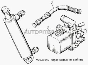 Шланг цилиндра подъема запасного колеса L=1620мм 4310-5009052 43105009052 Камаз