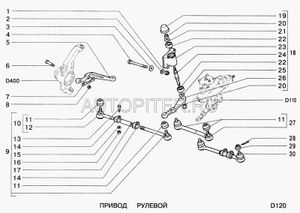 Цапфа поворотного кулака правая 2123 (ВАЗ) L. 21233001030 Автоваз