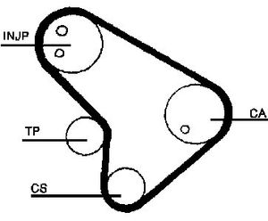 К-кт ремня ГРМ для Ford Transit 1994-2000 CT1054K2 Contitech