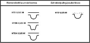 Ремень приводной Mazda 626 2.0 85-87 CT586 Contitech