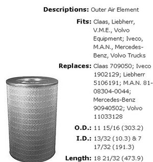 Фильтр воздушный LAF1726  P771558 LUBERFINER LAF1726 Luber-Finer