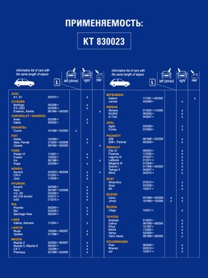 Щетка_стеклооч kt830023 Kraft