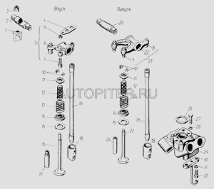 ТМЗ Втулка направляющая впускного клапана 840.1007032 8401007032 ТМЗ