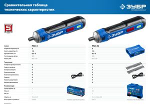 ЗУБР Профессионал PSD-4 отвертка аккумуляторная 4 Vmax, в коробке psd4 Зубр