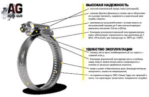 Хомут червячный 10-18-Х (алюцинковая сталь) agx1018 AUTO-GUR
