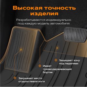 Коврики салона резина Skoda Karoq (20-Н.В.) Ser.S, 1030035100 Rezkon