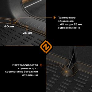 Коврик в багажник пластиковый для Kia Sorento 5 мест (20-Н.В.)  series B 5021025505 Rezkon