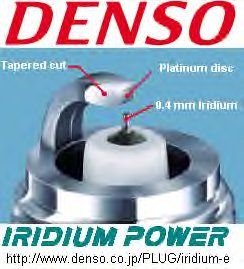 Свеча зажигания SVK20RZ11 Denso