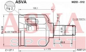 Шарнирный комплект MZID512 Asva
