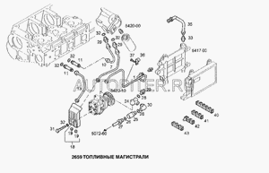 Клапан обратный для IVECO Eurotrakker 2005> 500328251 Iveco