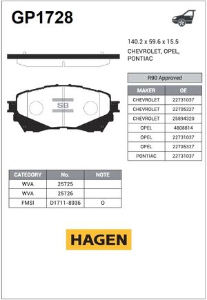 олодки тормозные передние GP1728 gp1728 Sangsin