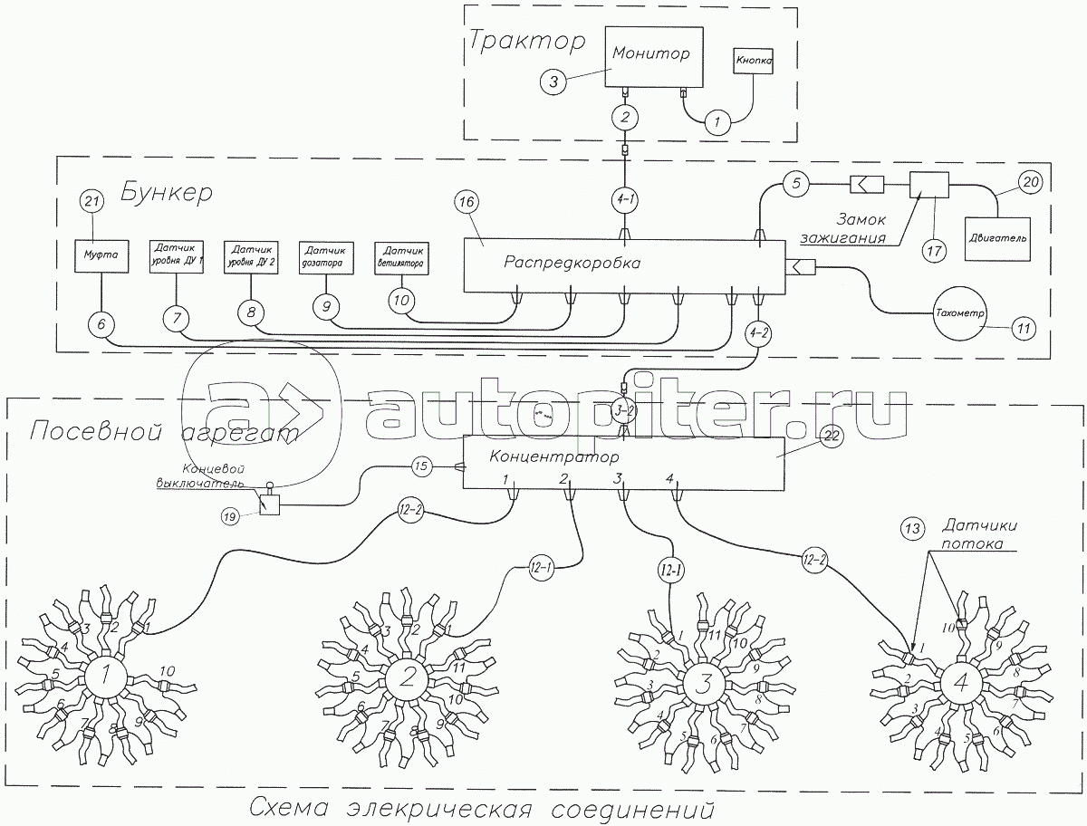 Система электрооборудования с дизельным двигателем Lombardini