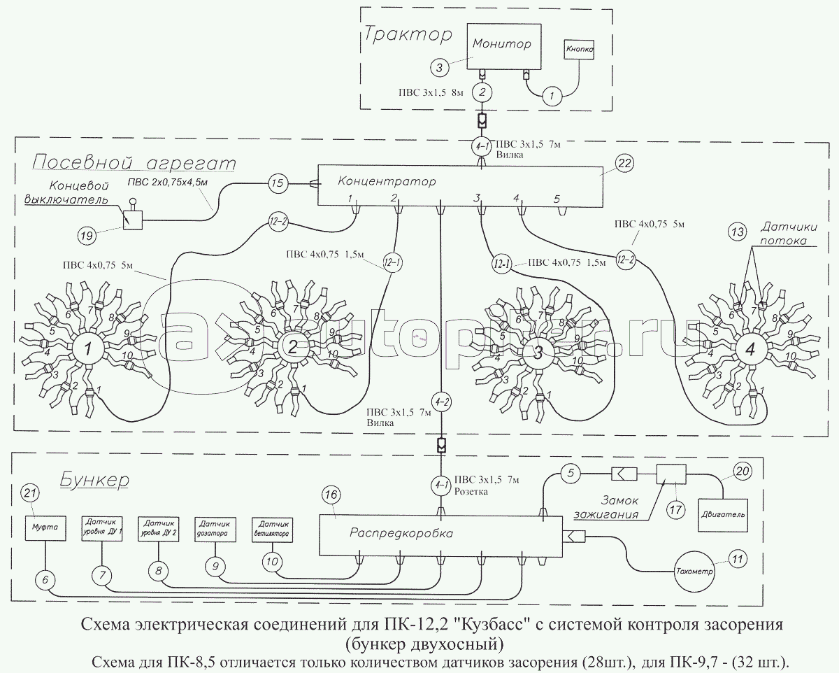 Система электрооборудования для ПК с двухосным бункером