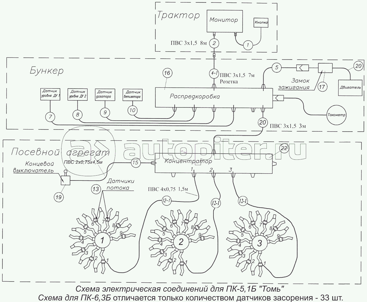 Система электрооборудования ПК-5,1Б и ПК-6,3Б «Томь» с дизельным двигателем Lombardini