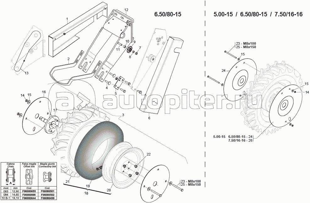 WHEEL KIT FOR STONY GROUND - WHEEL FLANGE