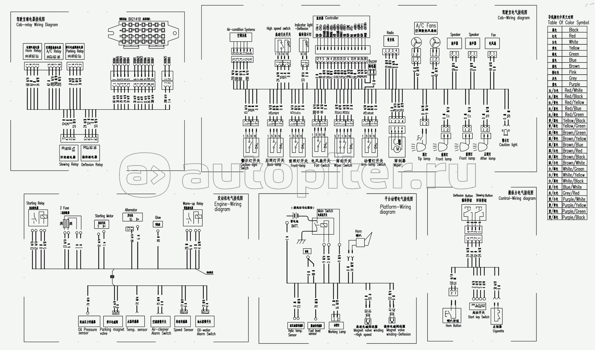 ELECTRICAL SYSTEM WIRING DIAGRAM (APLLY TO 825E01 TYPE)